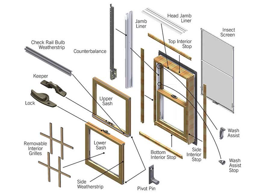 ANDERSEN-400 andersen 400 series tilt-wash double hung